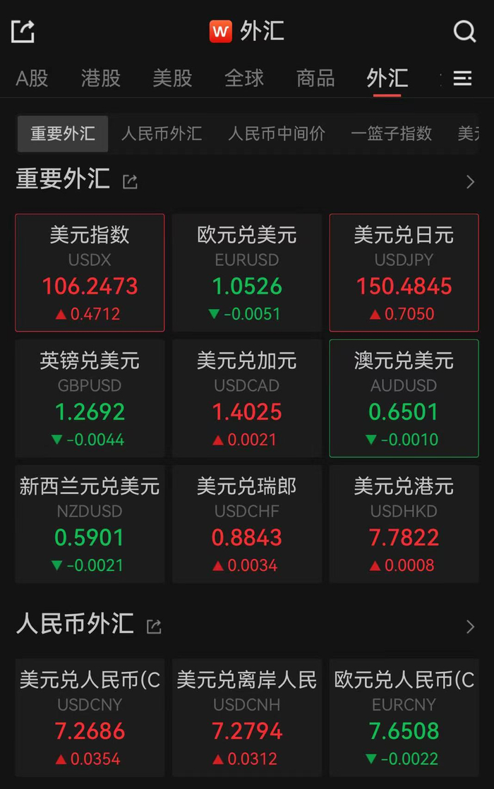 什么是人民币离岸(什么是人民币离岸美元)