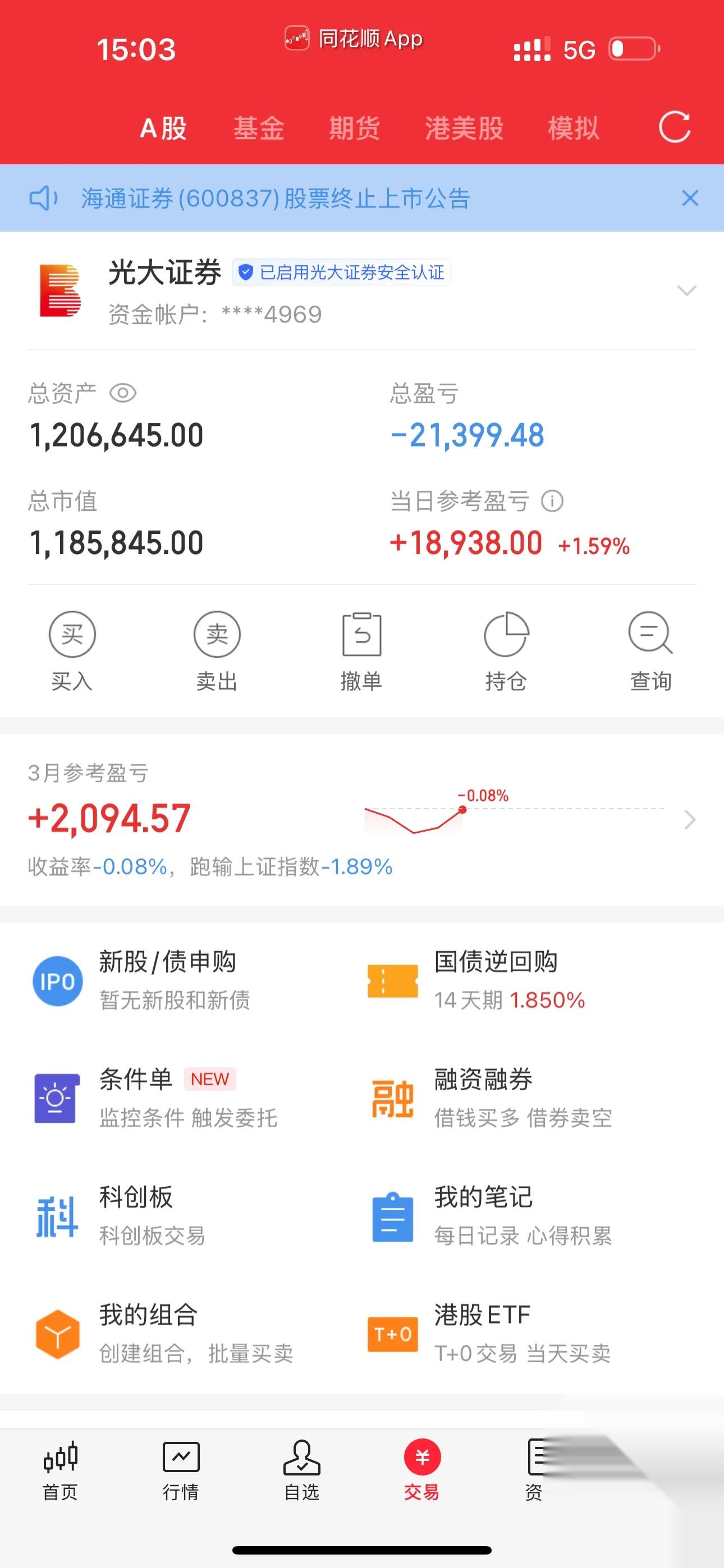灰度基金最新持仓(灰度基金持仓有什么优势)