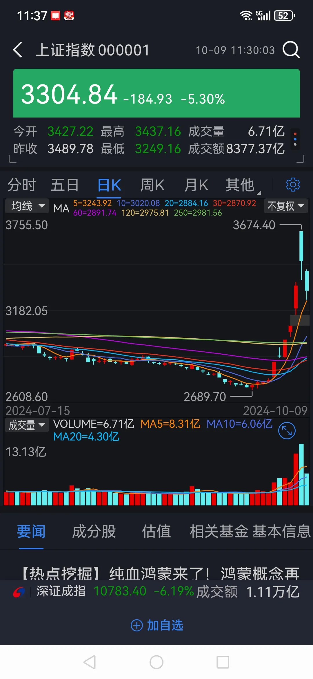 股票的什么股是什么意思(股票是啥)