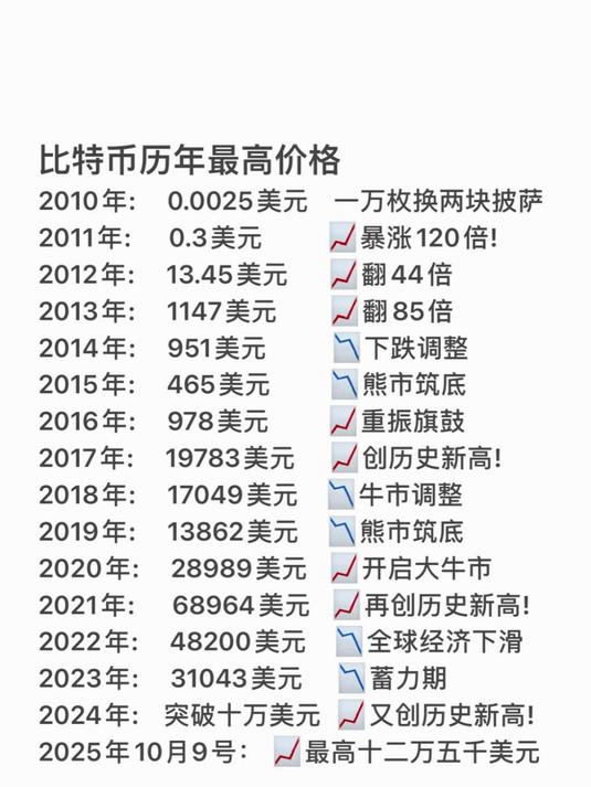 shiba币行情(shiba币官方最新消息) shiba币行情(shiba币官方最新消息)