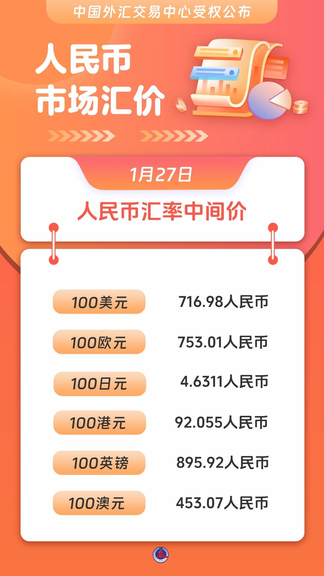 xrp币价格(xrp币价格走势) xrp币价格(xrp币价格走势)