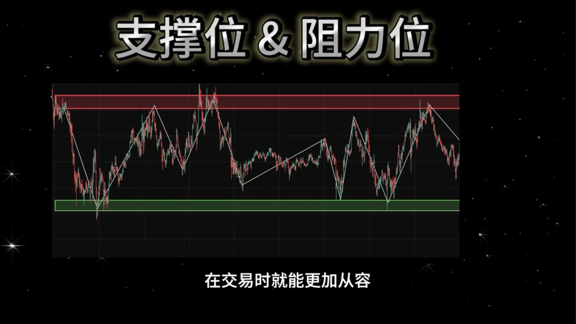 压力位什么意思(短线压力位什么意思)