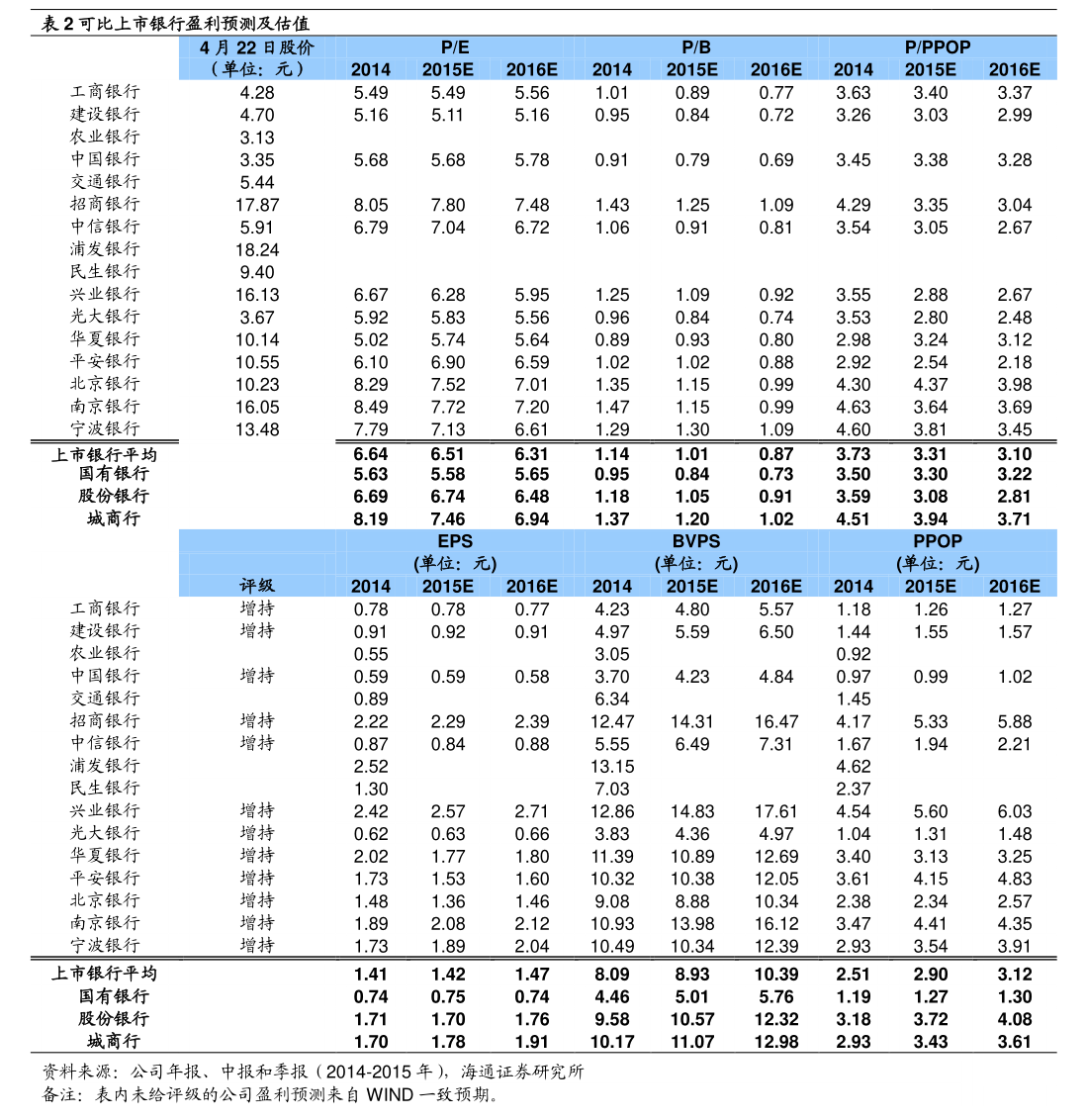 香港ceo交易所官网(香港联合交易所官网首页入口)