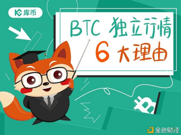 库币app官网下载(库币app官网下载安装)